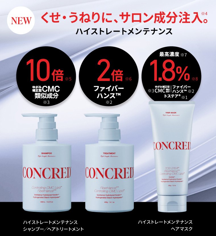 くせ・うねりに、サロン成分注入