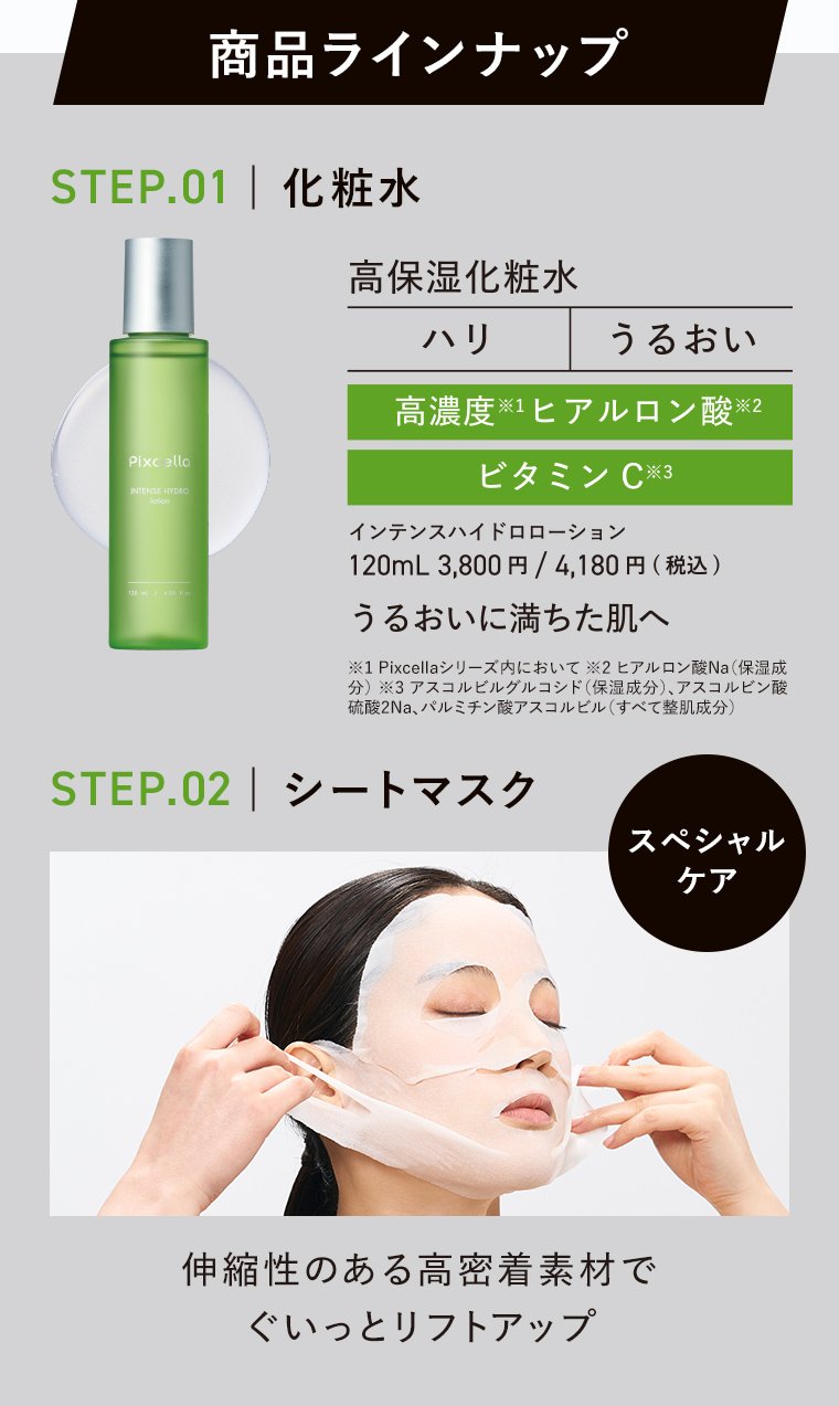 商品ラインナップ