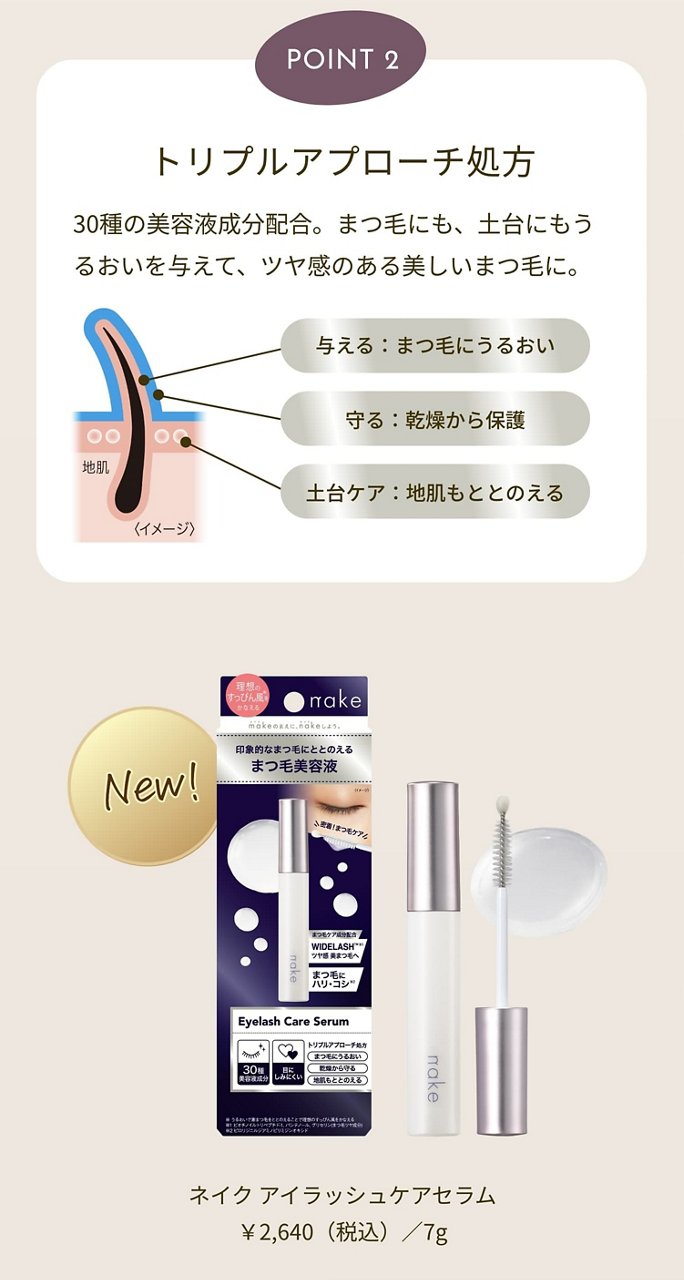 トリプルアプローチ処方